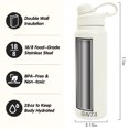 thumbnail image 3 of ONTA Insulated Water Bottle - 28 OZ, Straw Lid, Vacuum Insulated Stainless Steel, Travel Cup, Thermos Mug Leakproof Keep Drinks Hot Cold for Bike Camping Sports Gym Adult Women Men (White), 3 of 13