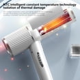 thumbnail image 4 of EGNMCR Hair Dryer, Lightweight Travel Hair Dryer For Normal And Curly Hair, Including Curly Hair Styling Nozzle Hair Dryer Smart Inverter High Power Hairs drye, 4 of 9