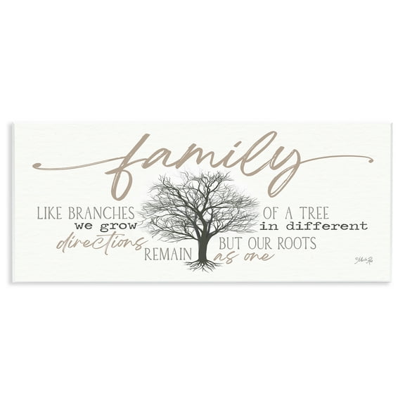 Stupell Industries Family Like a Tree Sentiment Text & Numbers Painting Unframed Art Print Wall Art, 17 x 7