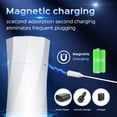 thumbnail image 4 of Automatic Male Masturbator Sex Toys for Men - Adult Toy Male Sex Toys with 4 Sucking & 12 Vibration Modes Hands Free Pocket Stroker Penis Stimulation Electric Masturbator for Men, 4 of 7