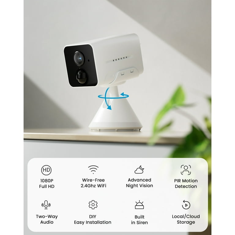 Hive Security System Review suturasonline .br