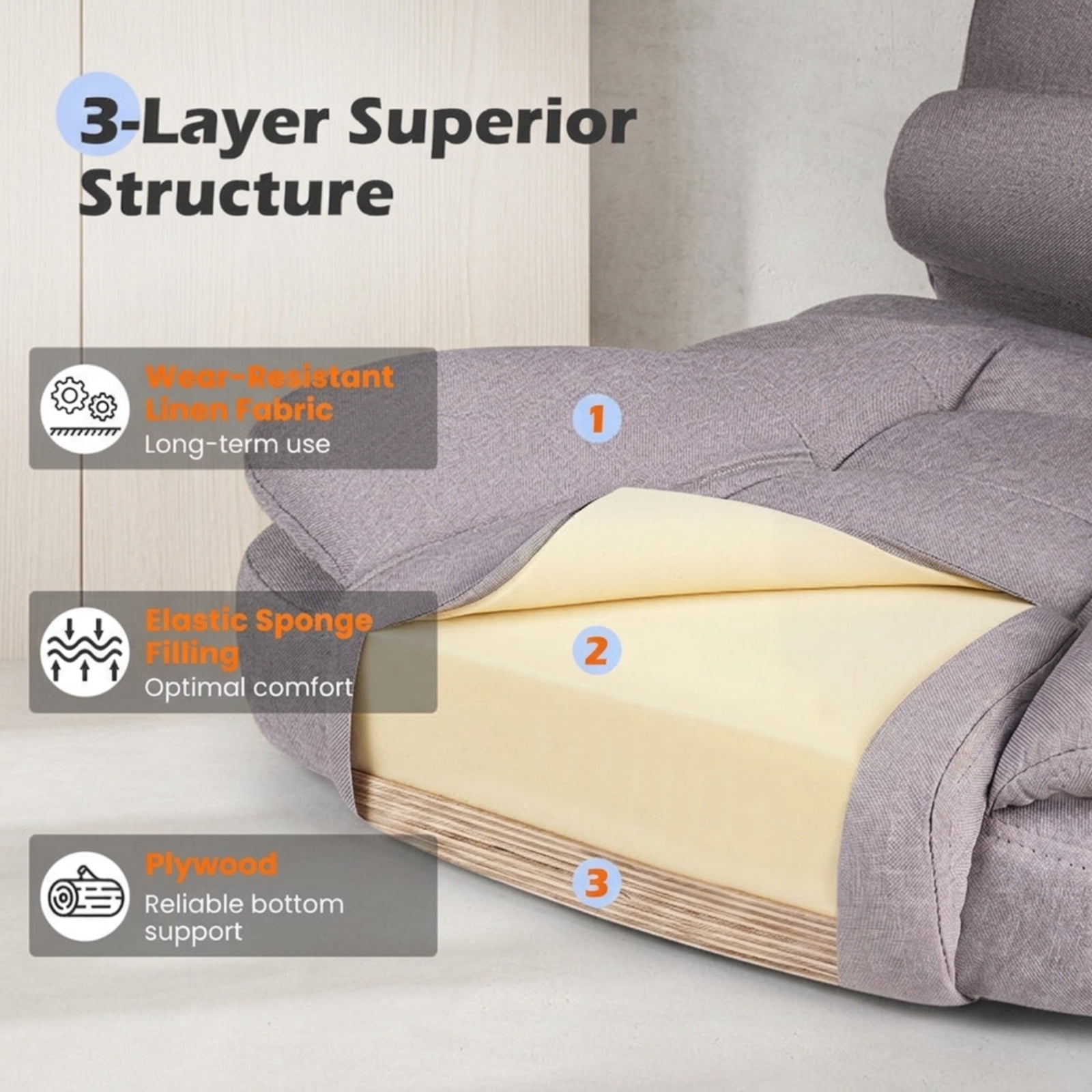 Furnibear High Back Executive Office Chair with Linkage Armrests Adjustable Recline Linen Fabric Seat and Swivel Five Point Base for Home Office, Gray