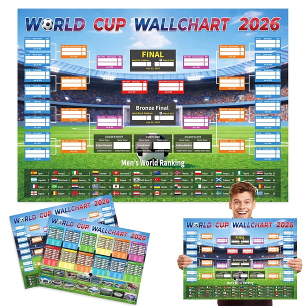 Póster mural Actilize Mundial 2026 50 x 73 cm, paquete de 2