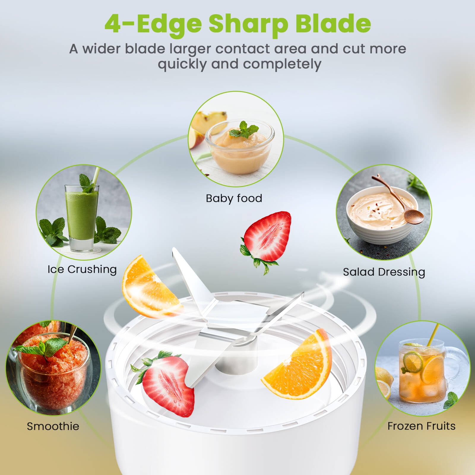VAVSEA Personal Blender, Blender for Smoothie with BPA Free Travel Cup and Lid, Smoothie Blender for Kitchen, Office and Sports