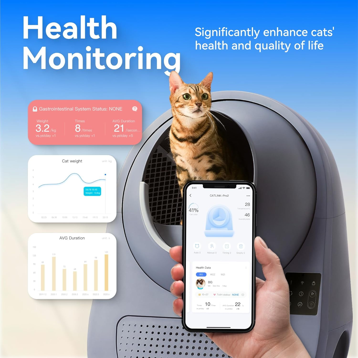CATLINK Automatic Cat Litter Box Self Clean, Multiple Cats Health Track,  Large Cat Litter Box Automatic, App Control, with Waste Bags, Gray