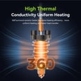 thumbnail image 3 of Bloque calefactor cerámico Hotend Kit Creality K2 Plus de 350 °C, 3 of 7