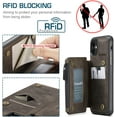 thumbnail image 4 of Case for iPhone 7 Plus iPhone 8 Plus, Vintage PU Leather Case with RFID Blocking Zipper Pocket Wallet Cover Card Slots Magnetic Clasp Kickstand TPU Bumper Shockproof case - Coffee Brown, 4 of 8