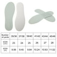 thumbnail image 3 of Unique Bargains 1 Pair Little Cloud Shoe Inserts Fit Shoe Size 35/36 White Gray, 3 of 6