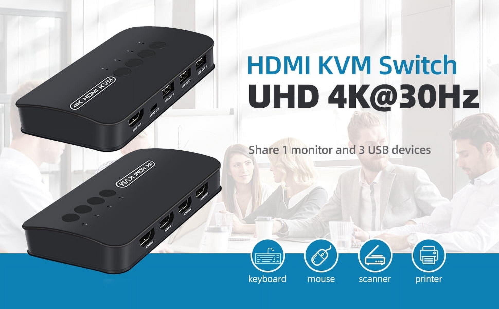 KVM Switch 4 Ports, HDMI USB Selector for 4 Computers Share Keyboard Mouse Printer and One HD 4K Monitor, Including 4 KVM Cables