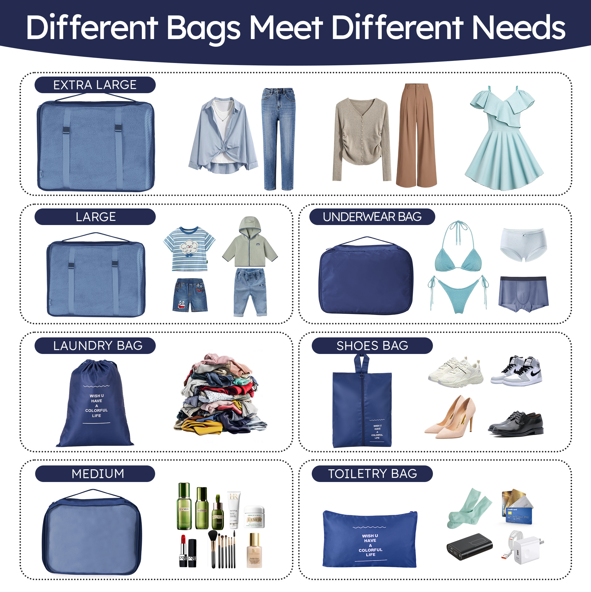 20" Carry-on Luggage Set,Hardside Lightweight ABS Suitcase with 7 Pieces Organizer Bags,Navy