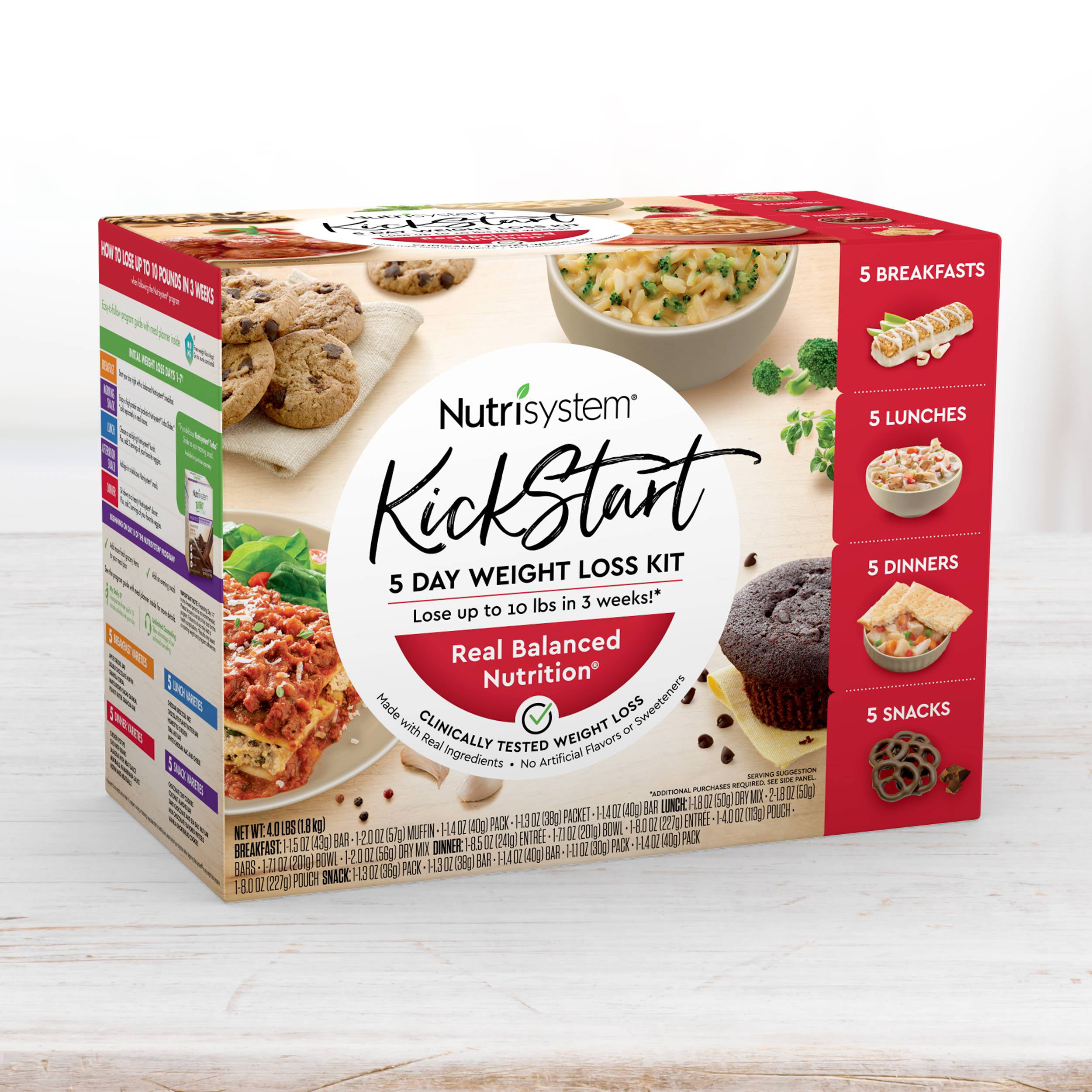 meal kits for weight watchers