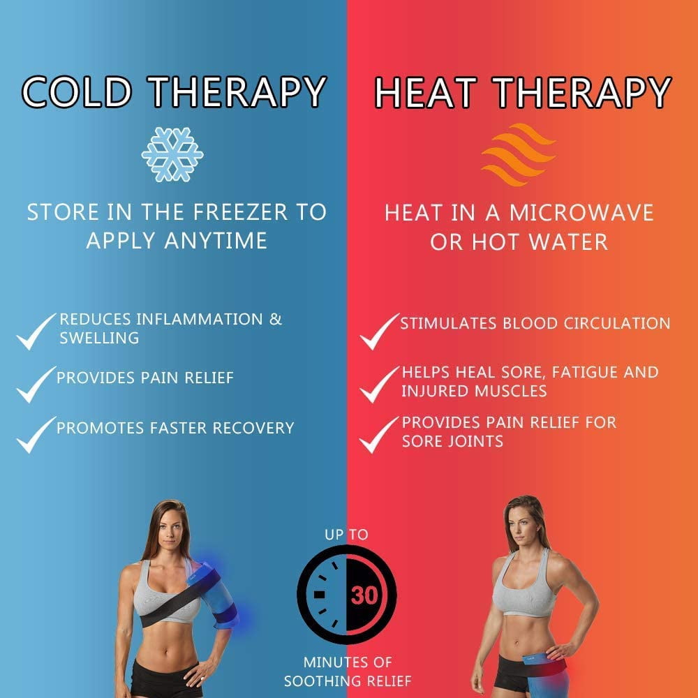 ComfiLife Ice Packs for Injuries – Reusable Hot & Cold Packs with Wrap – Flexible Gel Pack Ice Wrap for Back Pain, Knee, Shoulder, Neck, Ankle, Wrists – Heat & Cold Therapy Relief – Large