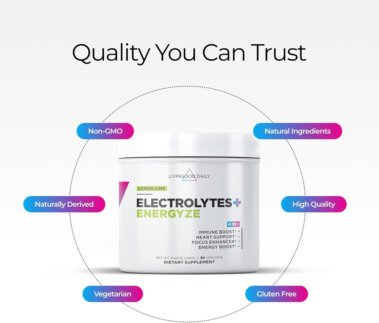 Livingood Daily Electrolytes Powder Lemon Lime, 30 Servings - 4in1 Hydration Powder Sugar Free Electrolyte Drink Mix