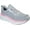 Grey/Pink, variant on Skechers Women's Max Cushion Sneaker Gray/Pink 9 Wide