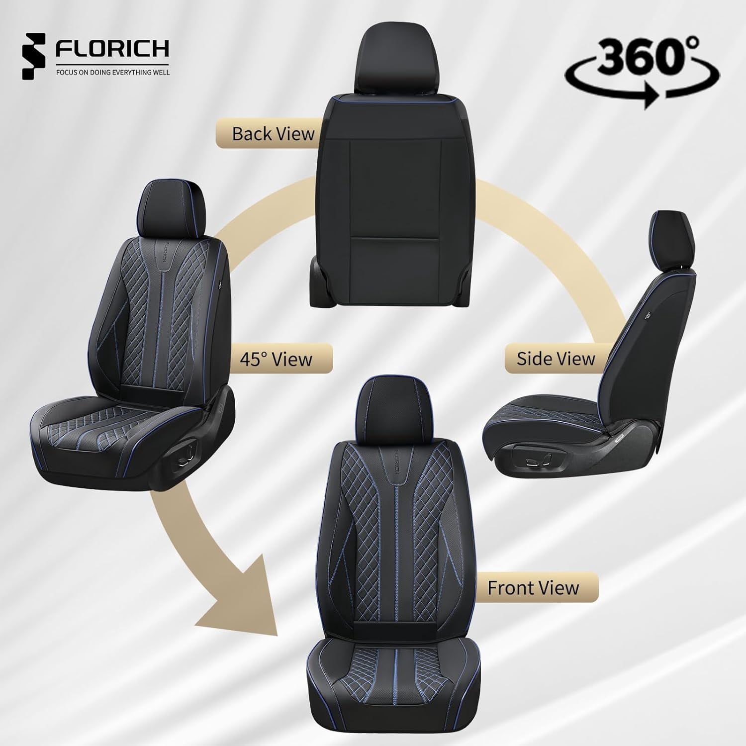 FLORICH Full Set Car Seat Covers, Premium Faux Leather Seat Protectors, Breathable Material Cushions Universal Fit for Most Cars, Black & Blue Line