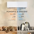 thumbnail image 5 of Cozeware 18000 BTU Mini Split AC & Heat Pump 230V, 20 SEER2 Ductless Inverter System with Installation Kit, WiFi & Alexa Compatible, Cools & Heats 1250 Sq.Ft, 3 Eco Modes, 1.5 Ton Ductless AC, 5 of 7