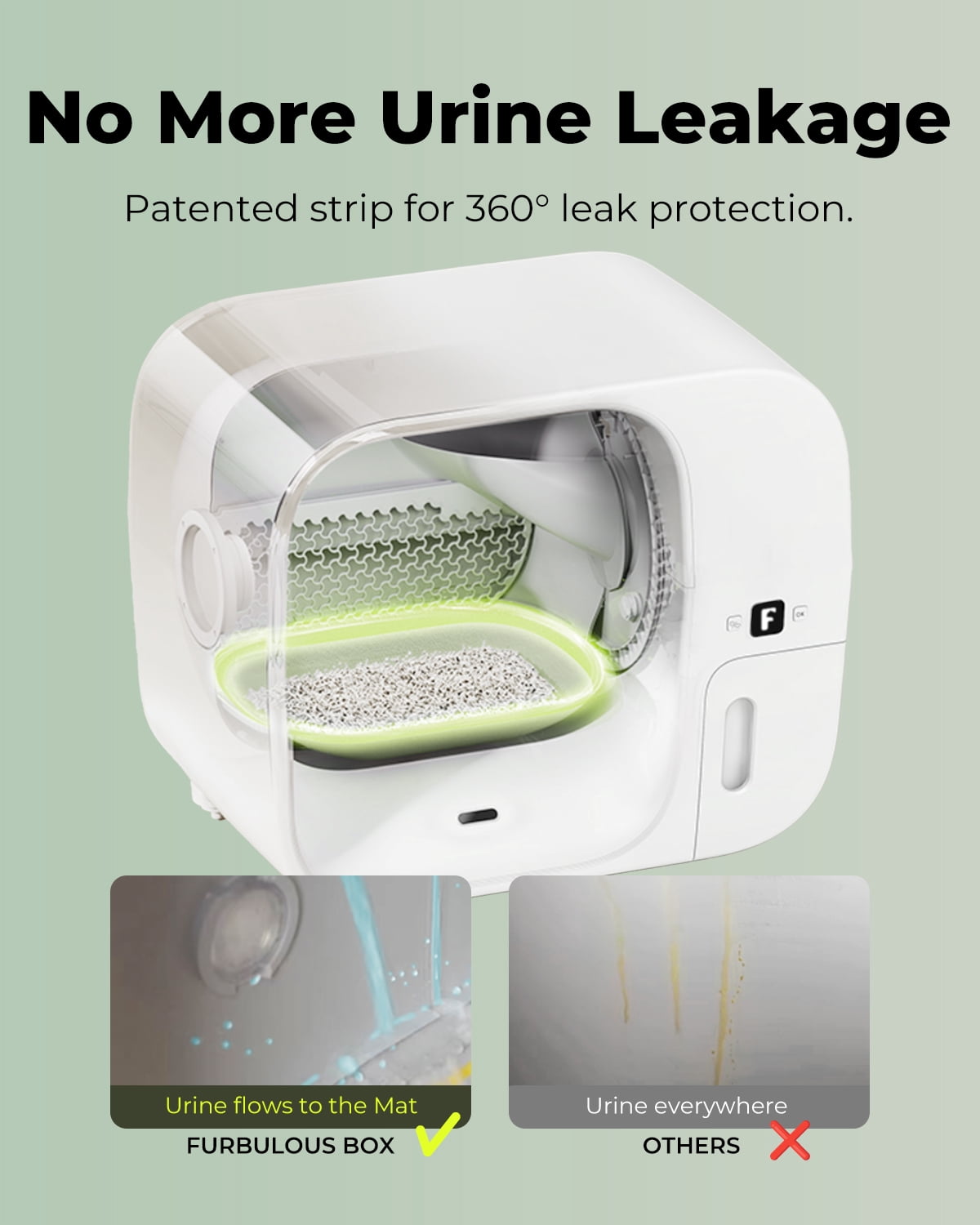 FURBULOUS Automatic Cat Litter Box Self-Cleaning, Self-Packing, Odor-Free & Leak-Proof – with App Control & Safety Assured