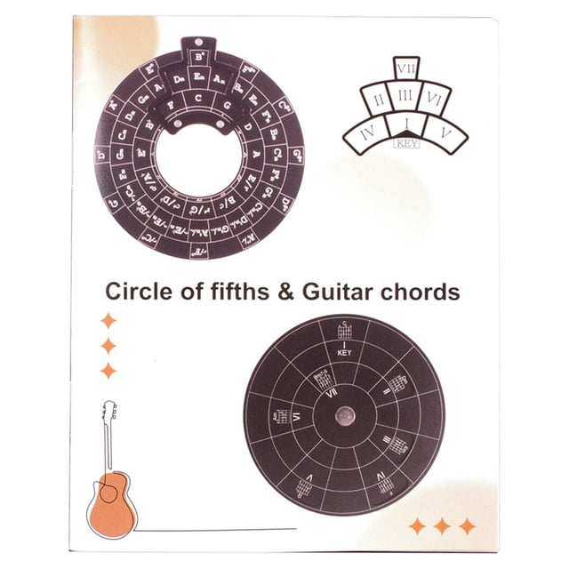 Póster de acordes de guitarra Diagrama de acordes de guitarra Guía de referencia de guitarra Escala del diapasón Acorde de guitarra