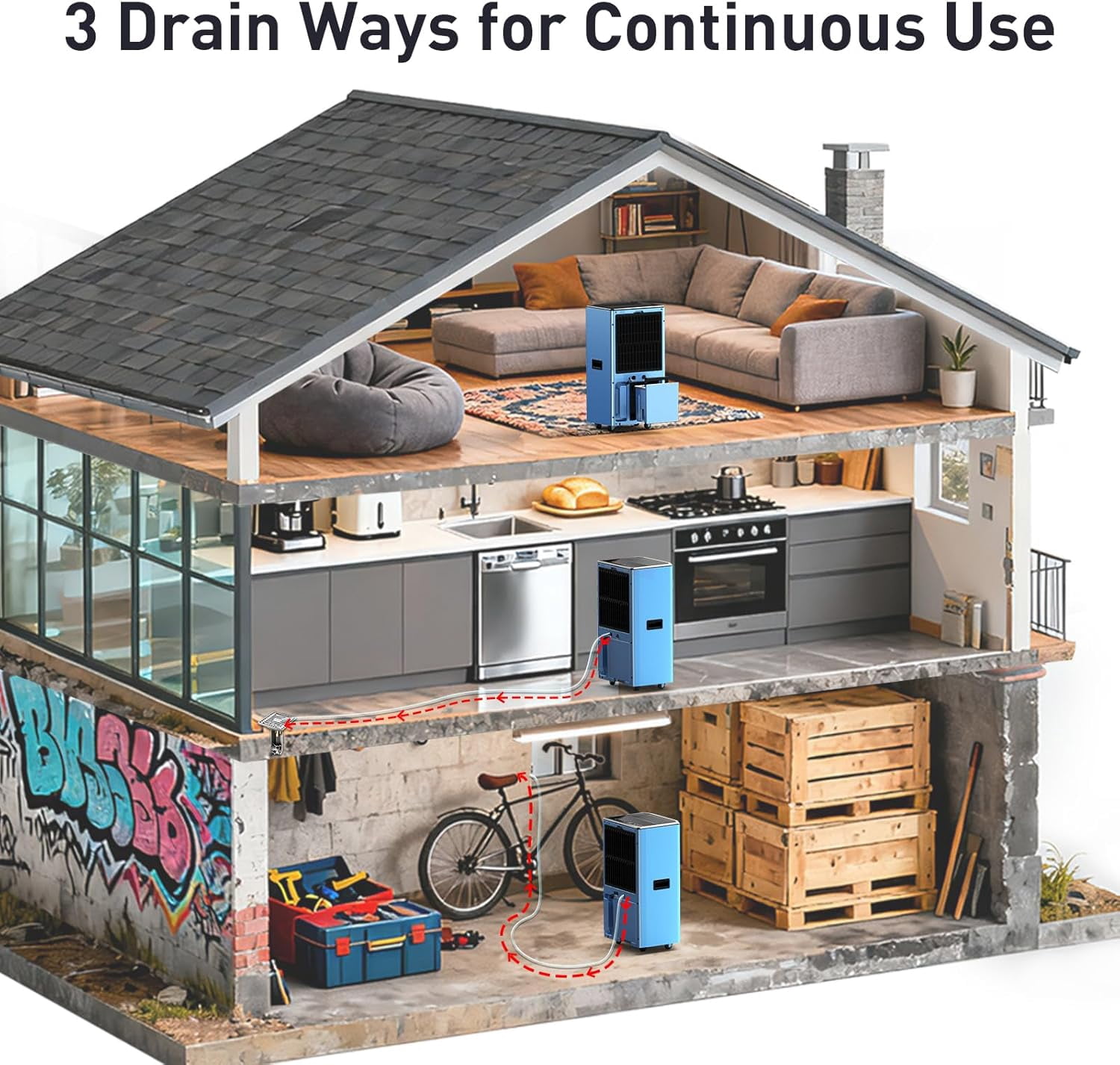 XDRIER Commercial Dehumidifiers 120 PPD with Pump and Drain Hose for Commercial and Industrial Large Room, Basements, Storages, Warehouses, Smart Humidity Control,Auto Defrost, SLGR Tech, on Wheels