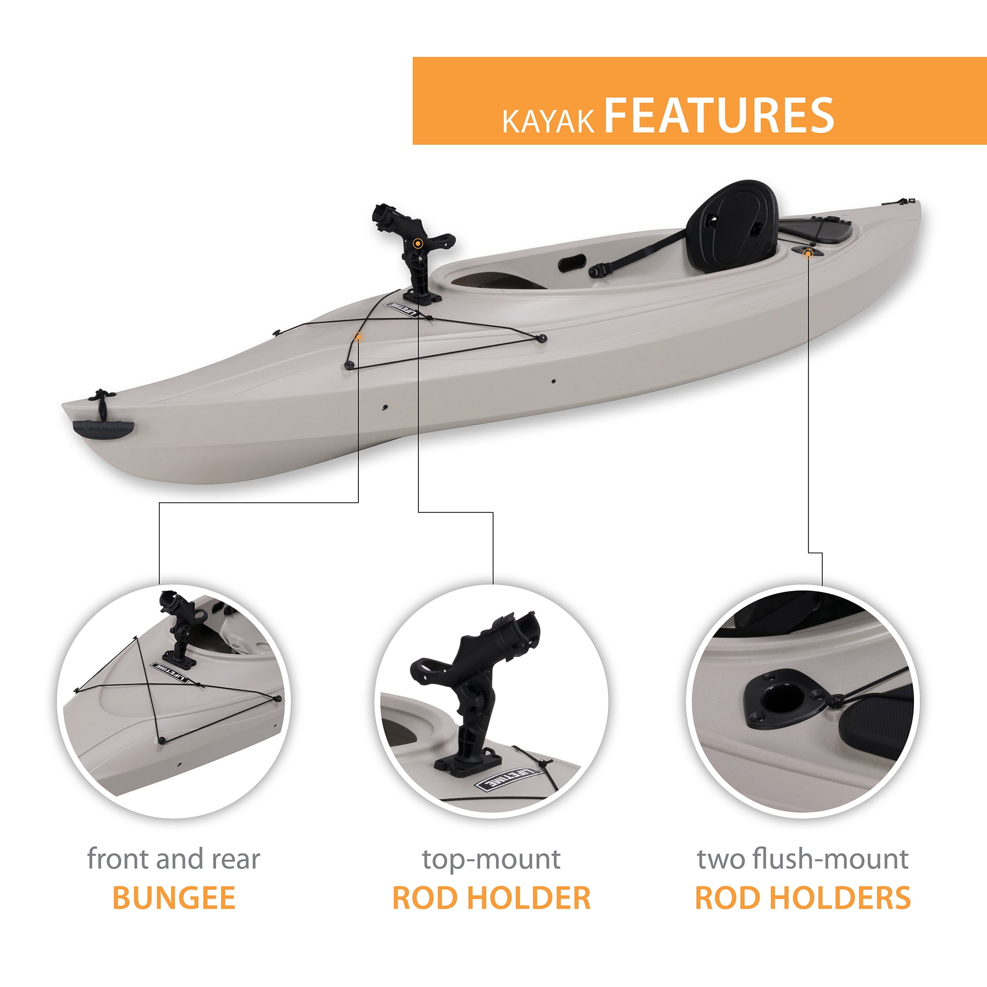 Lifetime Payette Angler 116 inch Sit-Inside Fishing Kayak, Sandstone (90235)