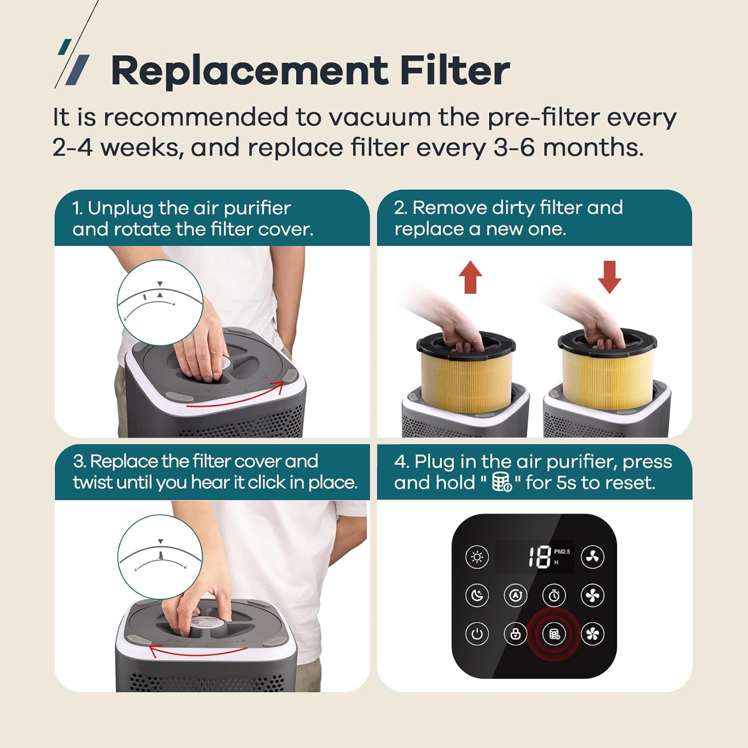 WELOV P200S/P200 Pro Pet Care Filter, 3-in-1 H13 True HEPA and High-Efficiency Activated Carbon Filter for Pet Hair, Dander, Pollen, Dust, Pet Odor, and Other Unwanted Smells