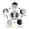 thumbnail image 2 of Guantes De Portero Guantes de portero de fútbol antideslizantes profesionales ajustables para niños, jóvenes y adultos, 2 of 9