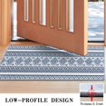 thumbnail image 3 of Blue and White Geometric Striped Pattern Door Rugs,Washable Non Slip Door Mats Indoor,Decorative Door Mats,Entry Mat Indoor for Entrance,Bedroom,Kitchen,Bathroom,17"x30", 3 of 6
