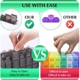 thumbnail image 4 of Monthly pill organizer, four times daily, one-month pill organizer, with 32 daily compartments for fish oil, vitamins, and medications, 31-day pill box, black, 4 of 4