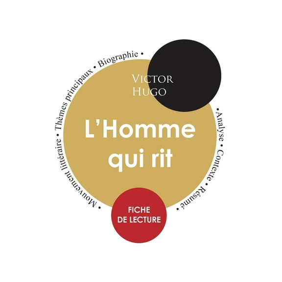 Fiche de lecture L'Homme qui rit (Ãtude intégrale), (Paperback)