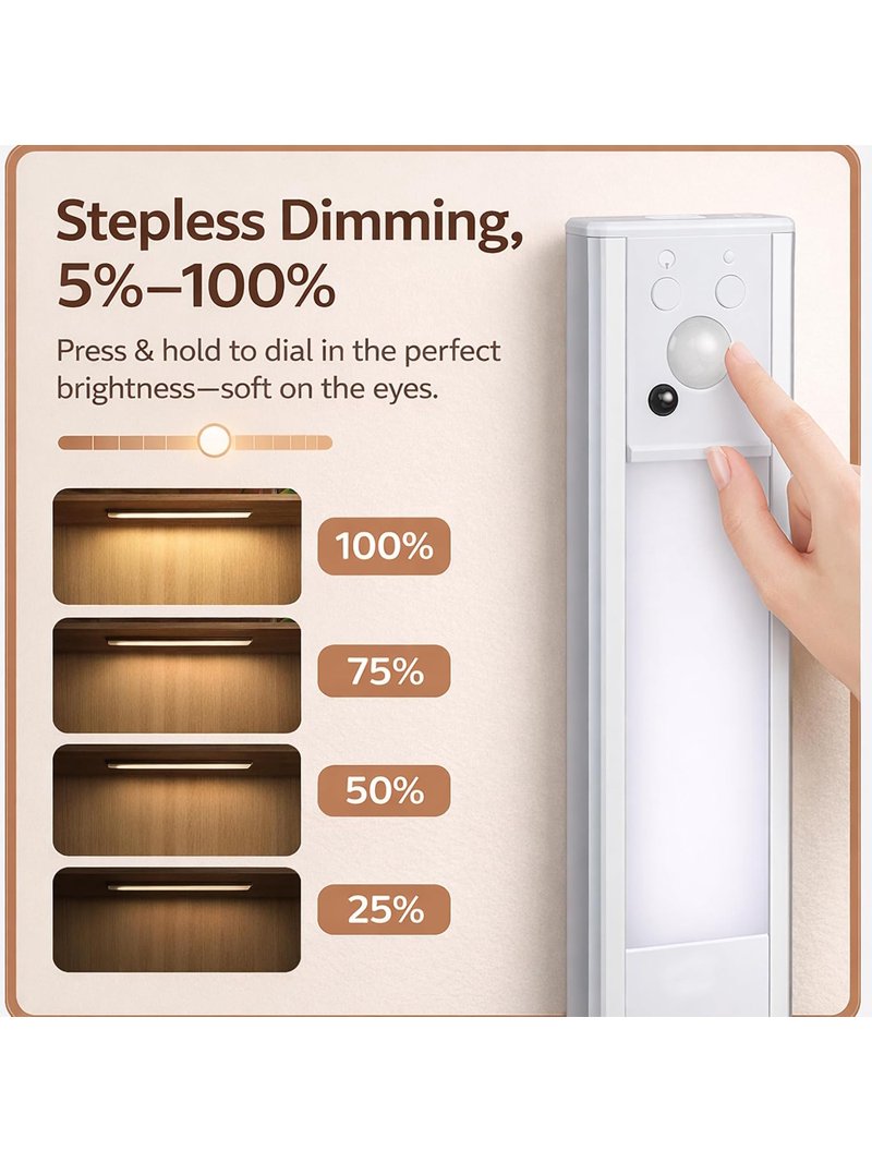 Motion Controlled Led Light Smart Sensor Magnetic Rechargeable LED Lights, Motion Activated Under ...