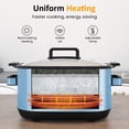 thumbnail image 4 of Heynemo 6.5QT Digital Multi Cooker, 12-in-1 Slow Cooker & Roaster with Timer, Temp Control, Delay Start, Nonstick Pot, Blue, 4 of 10