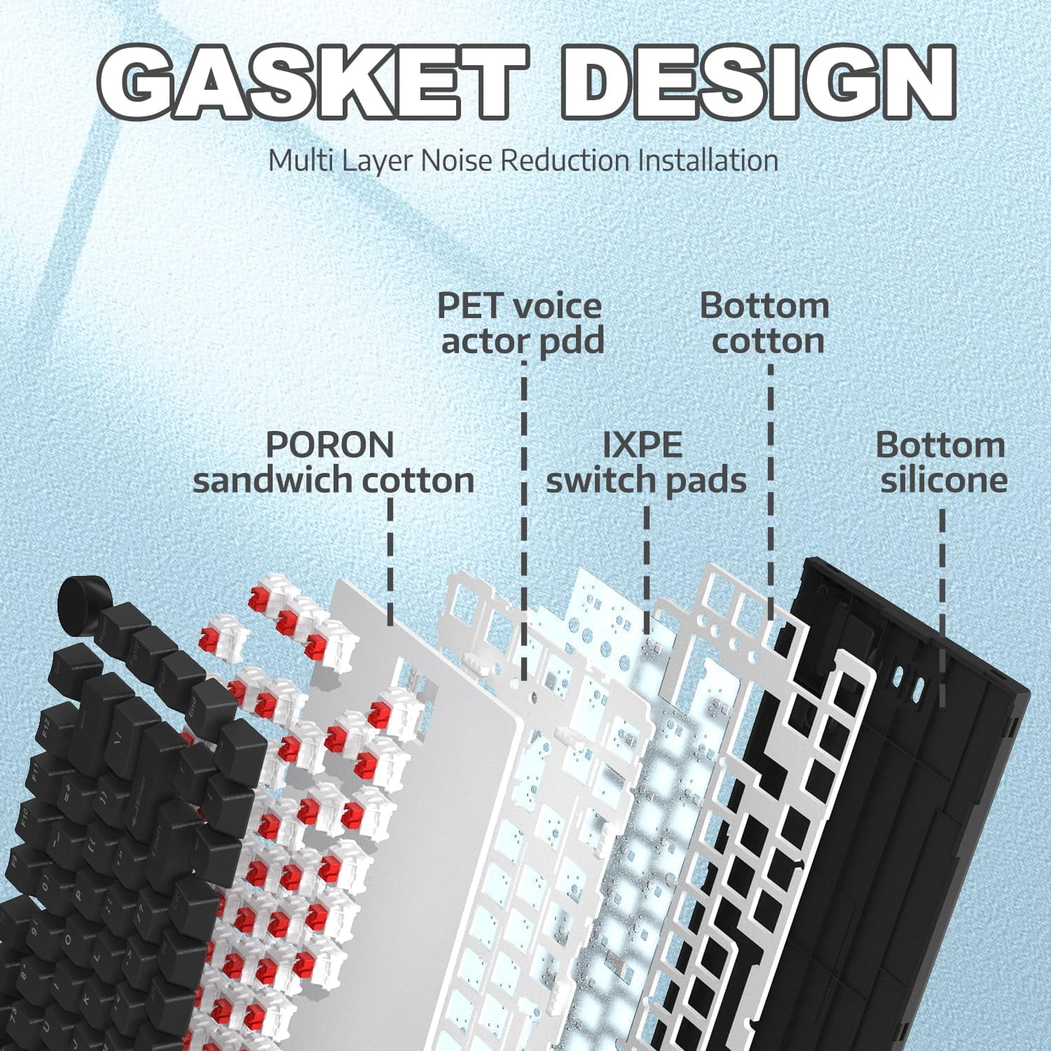 AJAZZ AK820 Mechanical Keyboard with CNC Knob Control, 75% ANSI Layout, 81Keys Gasket Mount Wired Gaming Keyboard, 5 Sound Absorbing Foam Hot-swap for PC, MAC