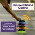 Hunger for Words Talking Pet Starter Set 4 Recordable Buttons for Dog Communication, Talking