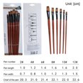 thumbnail image 1 of Juego de 5 uds./6 uds. De pinceles de pintura de artista, pelo de nailon de alta calidad, mango de madera negra, pincel para óleo acrílico para acuarela, suministros de arte para pintura Tan Jianjun unisex, 1 of 2