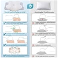 thumbnail image 2 of Almohada Cervical de Espuma viscoelástica, Almohadas ergonómicas ortopédicas de Apoyo contorneadas para Personas Que Duermen de Lado, Boca Abajo y Boca Arriba, 2 of 7