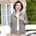 2024 Early Autumn New Middleaged Women‘s Casual Short Coat Loose plus