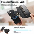 thumbnail image 5 of ELEHOLD Leather Magnetic Case For iPhone 16 Plus Shockproof Kickstand Cover, with Detachable RFID Zipper Card Holder Walllet, Ring, MagSafe Compatible, Full Body Protection, Black, 5 of 12