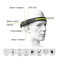 thumbnail image 3 of Linterna frontal con sensor de movimiento LED recargable por USB, luz de trabajo, linterna frontal, 3 of 5