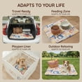 thumbnail image 5 of Non-Slip 36"x36"  Playpen Mat with 3-Layer Comfort,  and Washable  Crate Pad, Travel Mat and Sofa Protector for Puppies, Dogs, Cats, Rabbits, and Small , Blue, 5 of 6