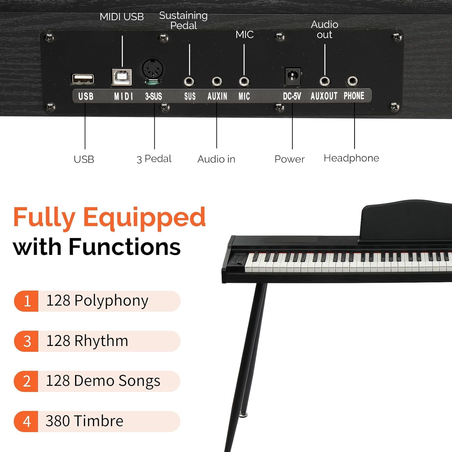 GLARRY Digital Piano Keyboard with Stand, Portable 88 keys Semi-Weighted Electric Piano with Pedal for Beginner, Bluetooth, Triple Pedals, Power Supply, 2 Speakers (White)