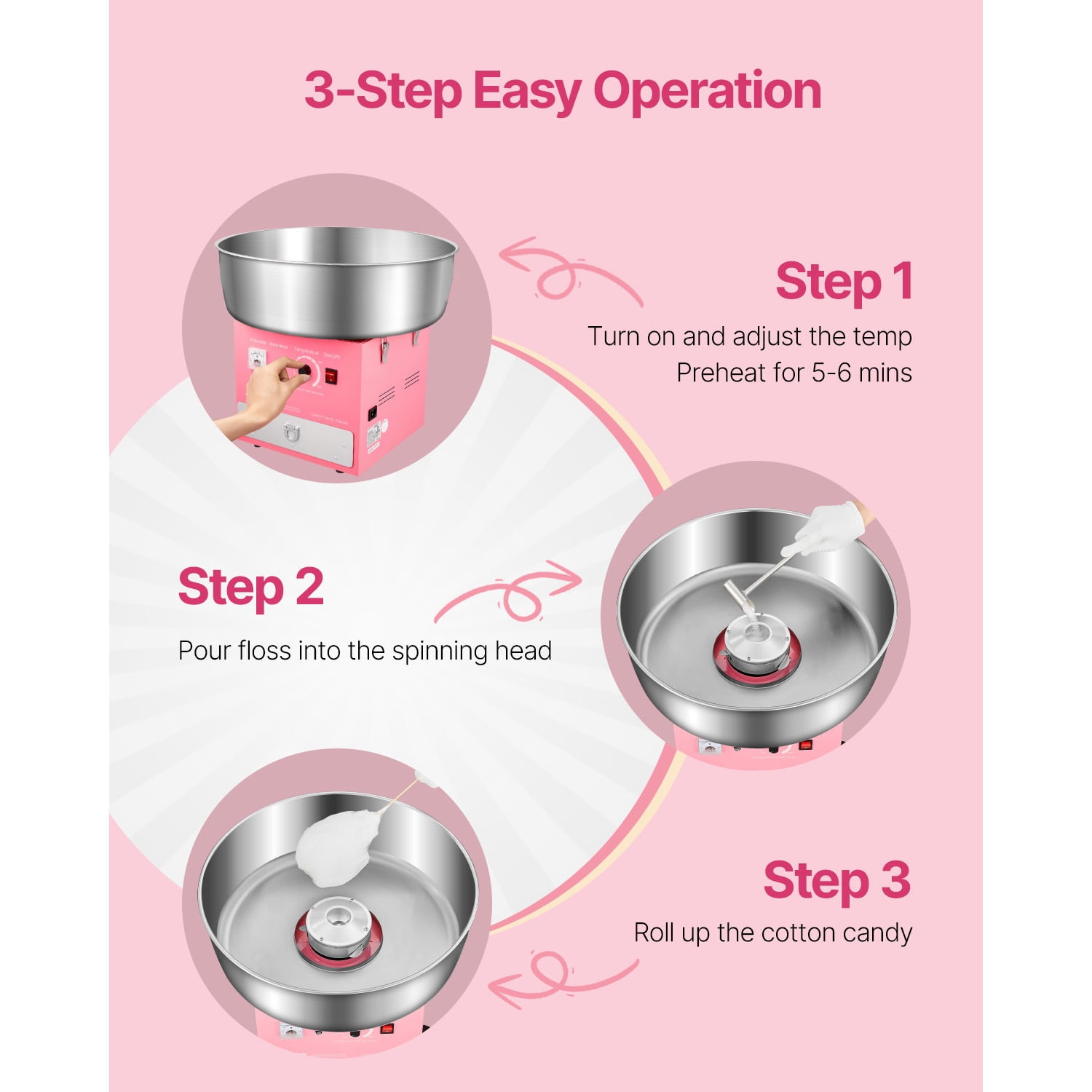 KFFKFF Electric Cotton Candy Machine, 1000W Commercial Candy Floss Maker with 20.5-inch Stainless Steel Bowl, Sugar Scoop, and Storage Drawer, Ideal for Home Use, Great for Kids' Parties