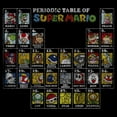 thumbnail image 2 of Men's Nintendo Periodic Table of Super Mario  Long Sleeve Shirt Black Medium, 2 of 4