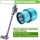 thumbnail image 4 of Repuesto de Filtro HEPA para Aspiradoras para G5 Detect Absolute/G5 Detect, 4 of 5