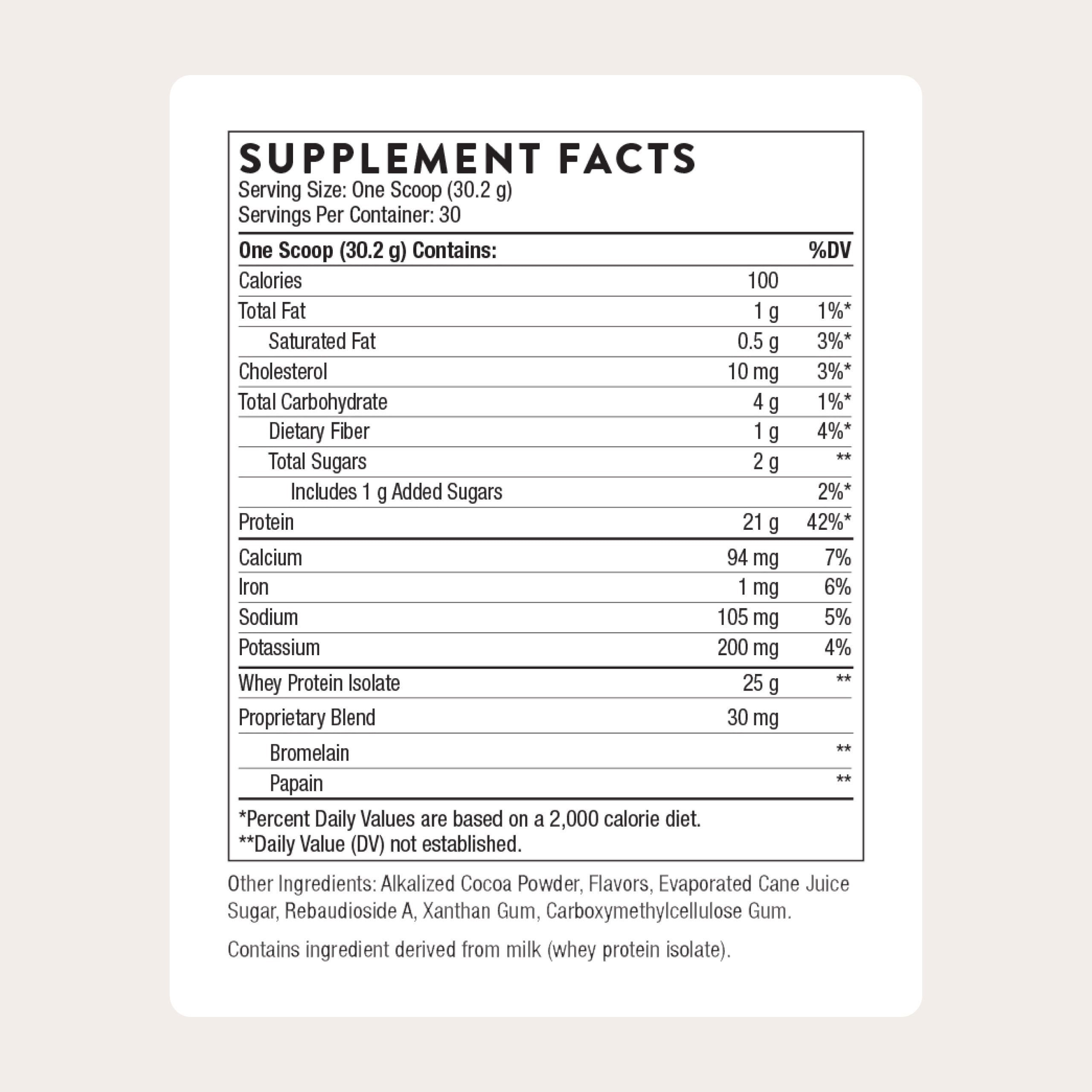 THORNE - Whey Protein Isolate - 21 grams of Easy-to-Digest Whey Protein Powder - NSF Certified for Sport - Chocolate - 31.9 Ounces - 30 servings