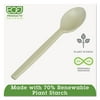 Eco-Products EP-S003 Plant Starch Spoon - 7" (50/Pack, 20 Pack/Carton)