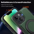 thumbnail image 7 of Allytechgroup Magnetic Case for iPhone 14, Built-in Invisible 360° Rotatable Kickstand, Compatible with MagSafe, PU Leather Slim Shockproof Protective Phone Case Cover, Darkgreen, 7 of 7
