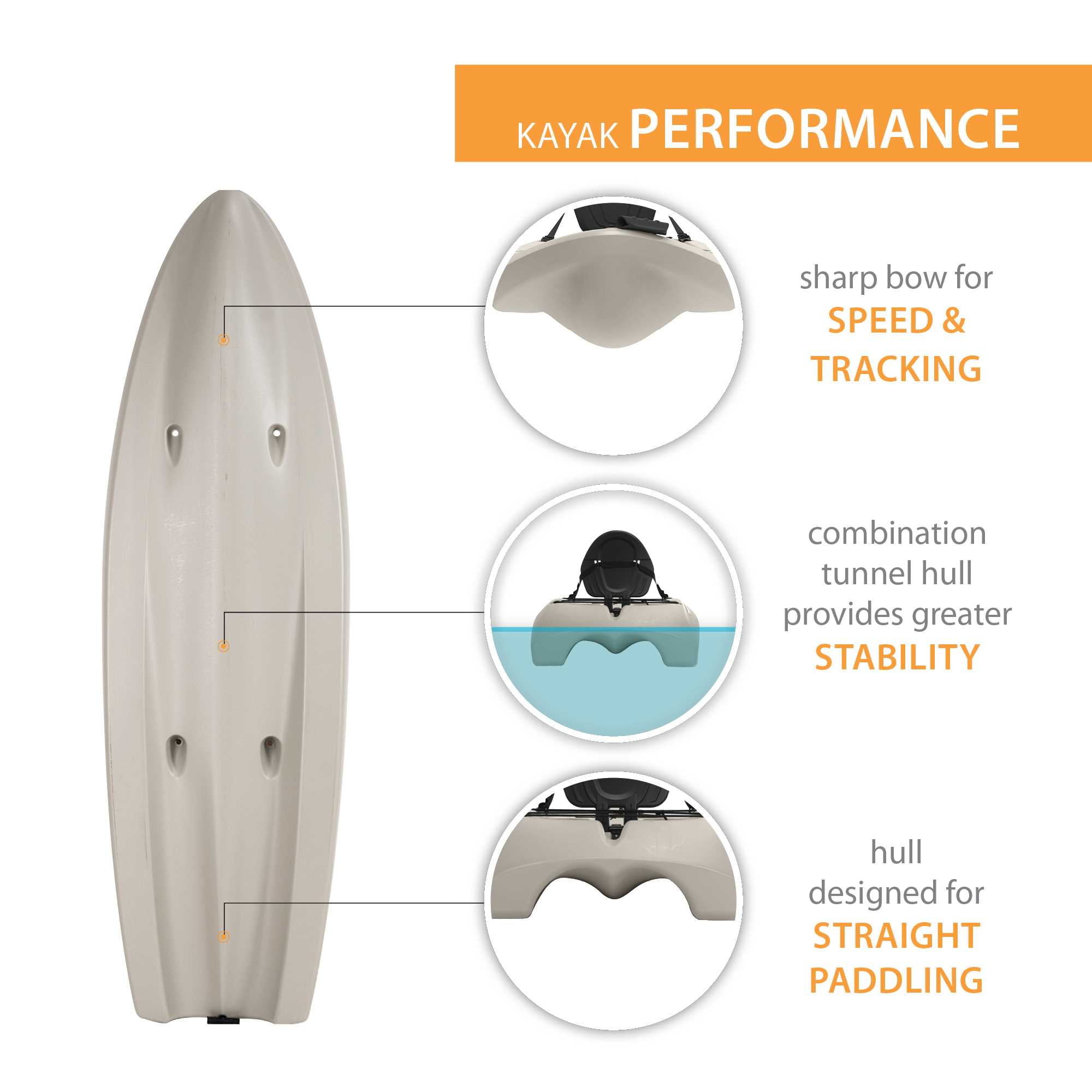 Lifetime Hydros Angler 8 ft Sit-on-Top Fishing Kayak, Sandstone (90610)