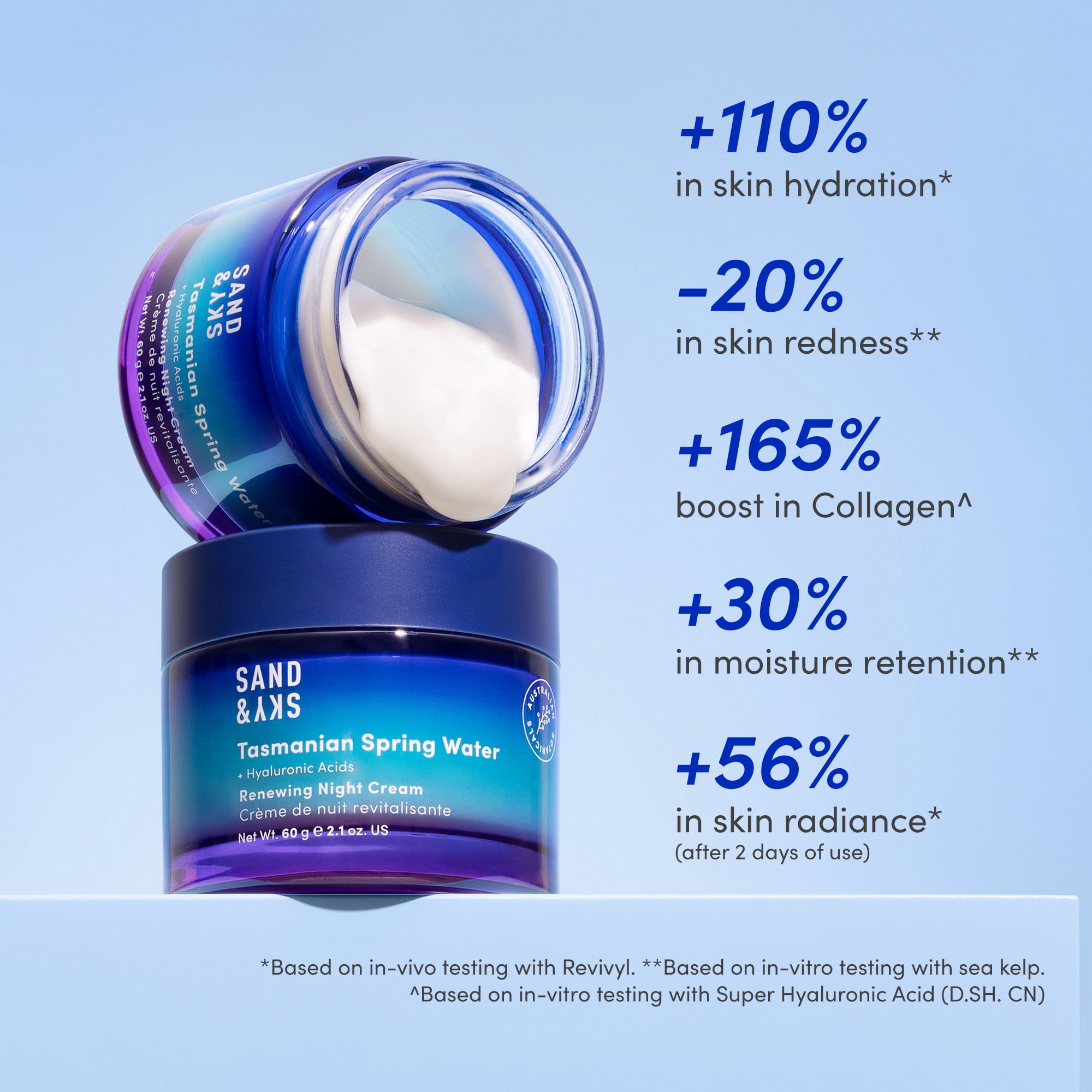 Sand & Sky Tasmanian Spring Water Renewing Night Cream, 2.1 oz