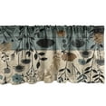 thumbnail image 2 of Ambesonne Floral Art Window Valance, Leaves Flowers Dandelion, 54" X 18", Pale Teal Pale Khaki Grey, 2 of 5