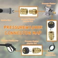 thumbnail image 2 of 9 Pack Pressure Washer Adapter Set, Quick Connect Kit, Metric M22 14mm Female to 3/8" Quick Connect Kit-Style 1, 2 of 7
